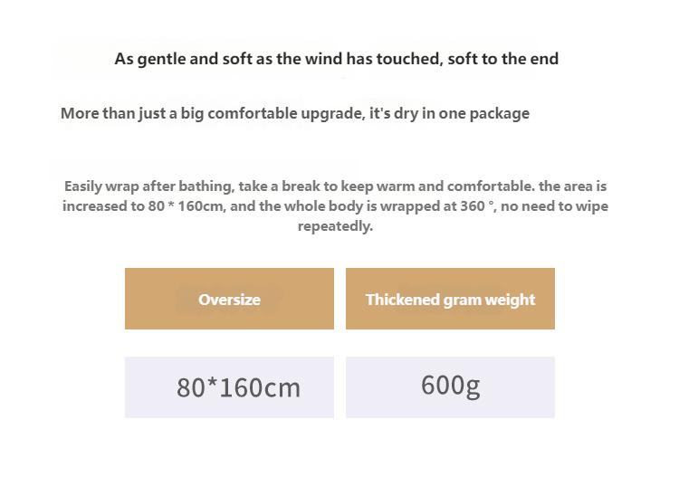 Full-Cotton Extra-Large 5A Antibacterial Bath Towel, Suitable For Hotels, Beauty Salons And Beaches_voghion.com