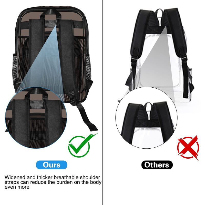 Zaino trasparente in PVC per sport all'aria aperta, borsa da viaggio con scomparto multistrato_voghion.com
