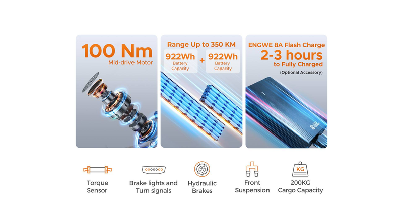ENGWE LE20 Cargo Electric Bike 250W Vidutinės pavaros sukimo momento jutiklis 20 colių Step-Thru City ebike su 48V 19,2Ah baterija_voghion.com