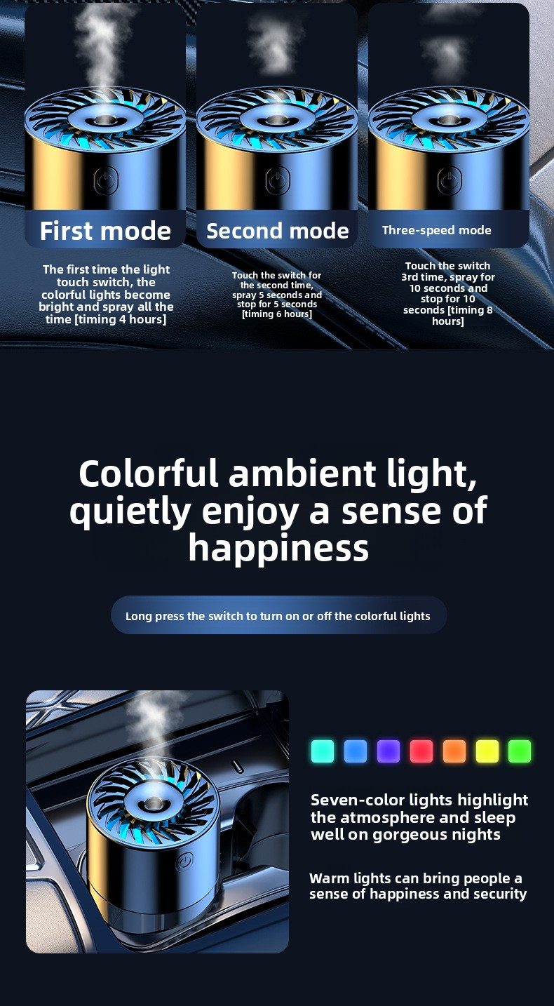 Umidificatore e diffusore di aromi portatile USB - Serbatoio da 500 ml, luce notturna a LED a 7 colori, 3 modalità di nebulizzazione per auto/ufficio/camera da letto - Compatto e silenzioso (36 dB)_voghion.com