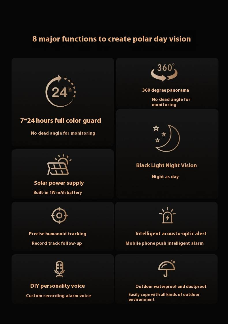 Outdoor Solar PTZ Security Camera - Wireless WiFi/4G, Remote Viewing Via Phone, Smart Outdoor Monitoring_voghion.com