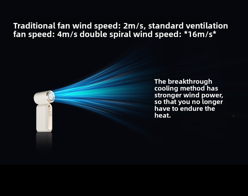 Ultra-High Speed Turbo Handheld Fan - 10,000 RPM Bladeless Design USB Rechargeable 3 Wind Modes Pocket-Size For Travel/Office (Black 4.7-Inch)_voghion.com