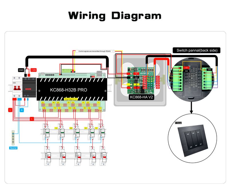 KC868-HA V2 Altes traditionelles Schalterknopf-RS485-Adaptermodul für Smart Relay Controller, funktioniert mit Home Assistant_voghion.com