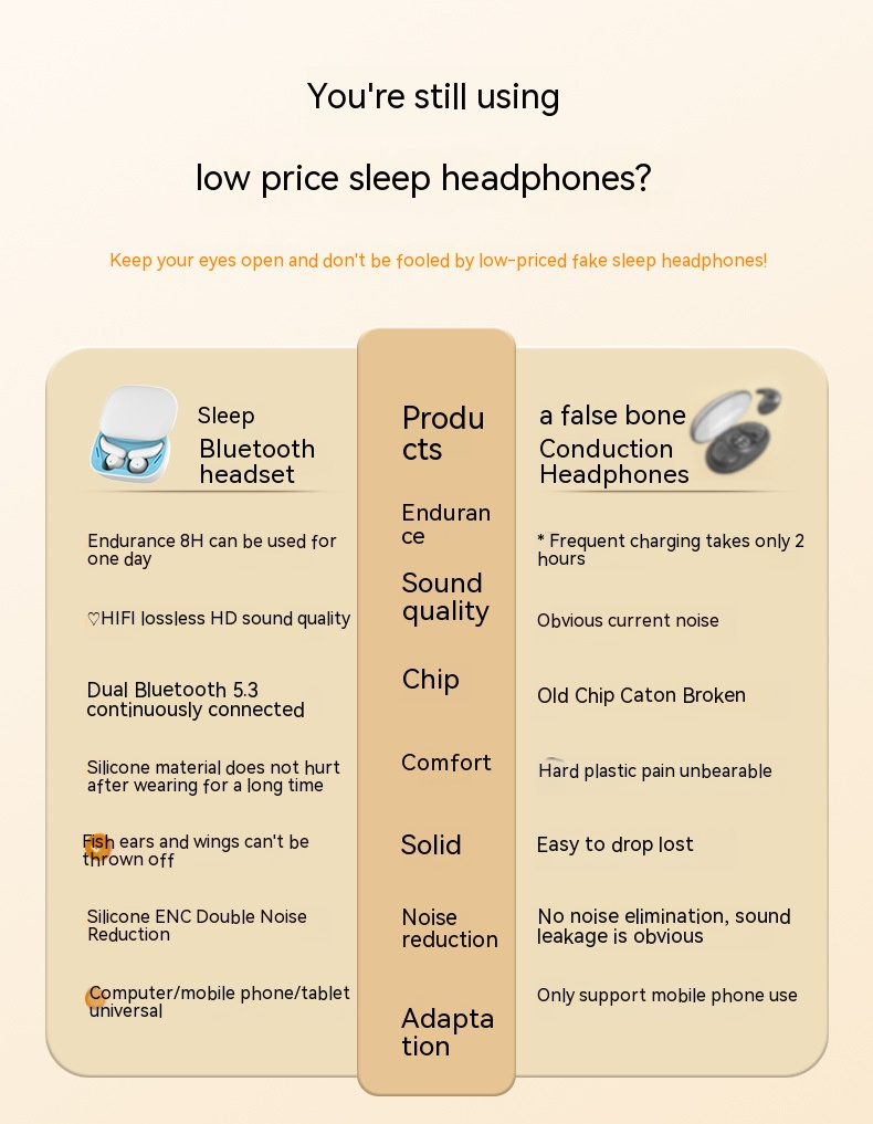 Huaqiangbei 2023 Neue TWS Bluetooth-Kopfhörer mit kabelloser Schiebeabdeckung und intelligenter Geräuschunterdrückung für den Schlaf C27_voghion.com