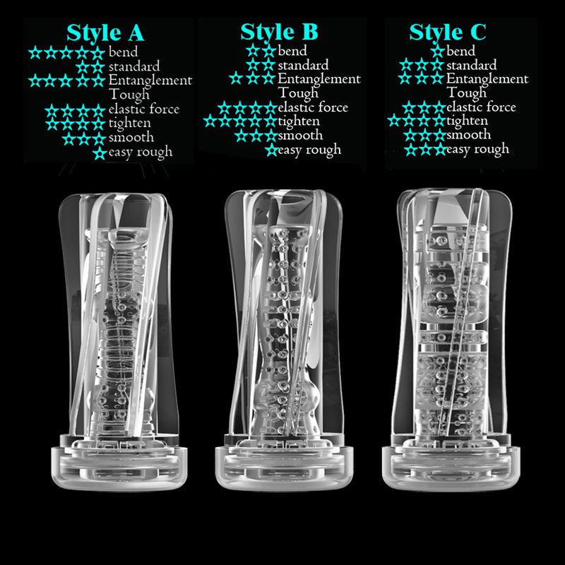 Kompakte Männer-Masturbation mit Sicherheitskissen, transparente, weiche Pussy, würziges Taschenspielzeug, Ausdauertraining für Männer_voghion.com