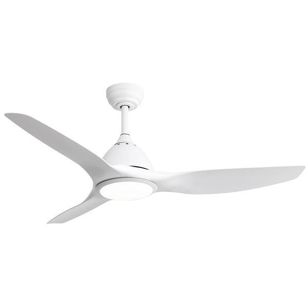 Plastic Ceiling Fans Dropshipping Products_voghion.com