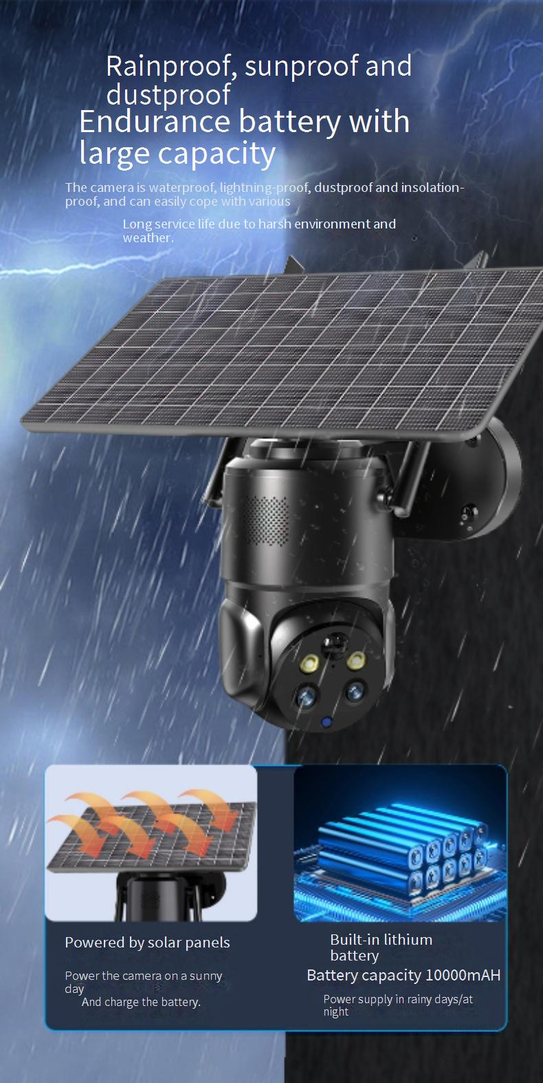 8x Zoom Solar Security Camera - Wireless Remote Viewing On Phone Night Vision & AI Motion Detection (No Wifi Needed IP65 Weatherproof)_voghion.com