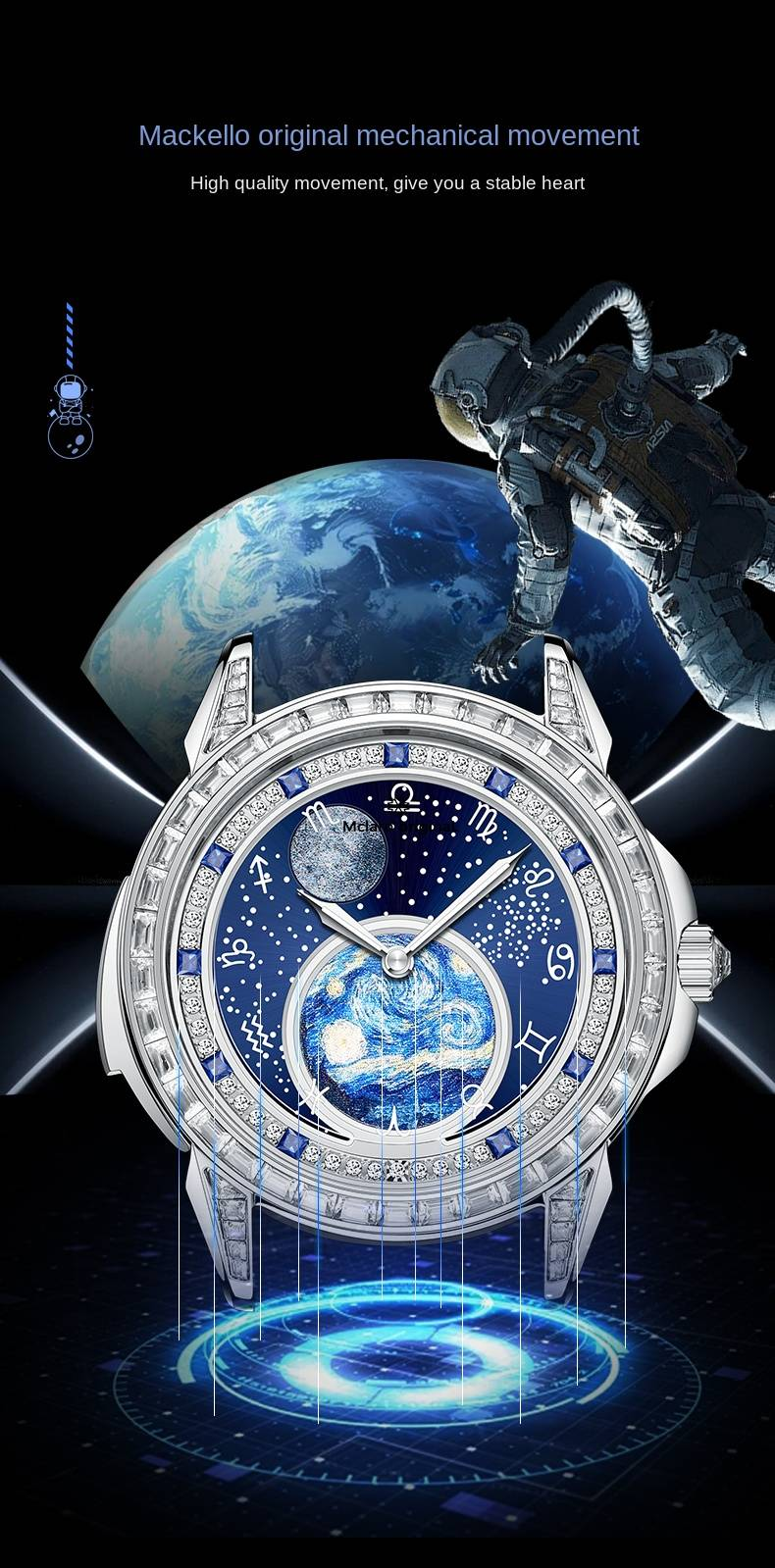 McLaro Infinite Universe Kollektion: Mechanische Zodiac-Herrenuhr mit blauem Zifferblatt und Kalbslederarmband. Vielseitig für die Freizeit._voghion.com