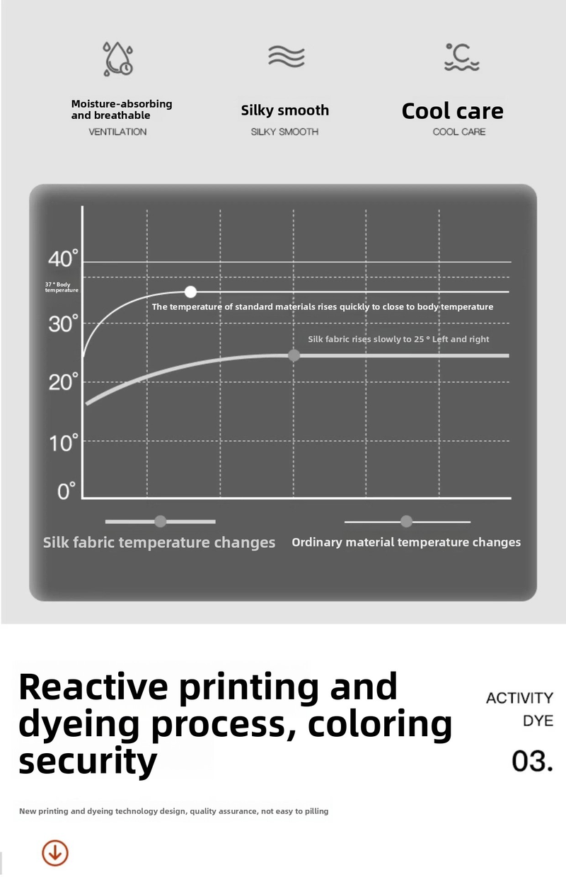 Silk Like Pillowcase Washed Polyester Pillow Cover Single Size Luxury Satin Finish Hypoallergenic Soft Black White Silver Champagne Pink Blue_voghion.com