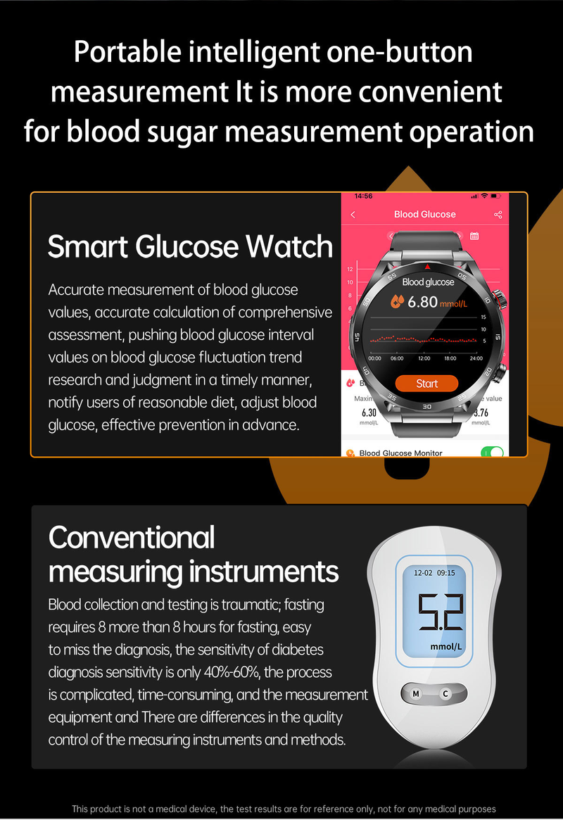 Li Ge's new non-invasive blood glucose and blood pressure intelligent ECG electrocardiogram blood oxygen health monitoring watch Bluetooth call_voghion.com