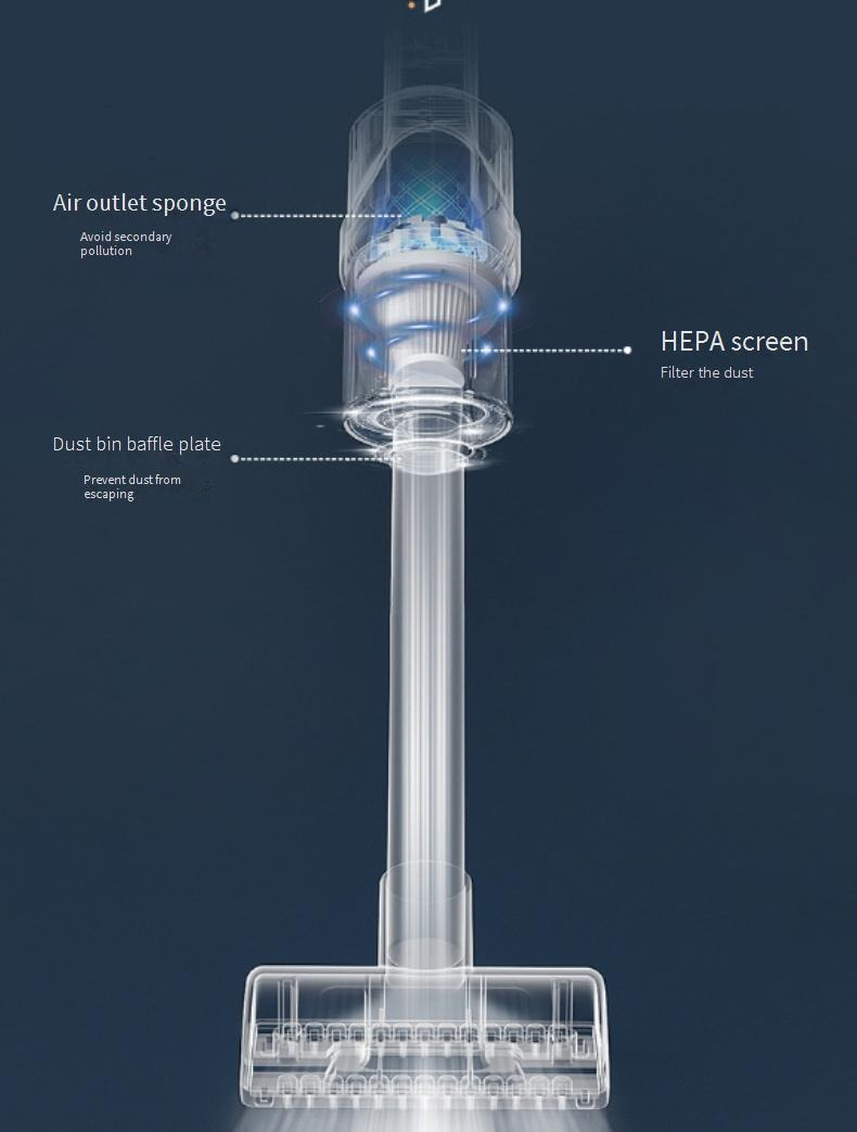 Wireless Car Vacuum Cleaner, Handheld Portable Mini Vacuum With 3100Pa Strong Suction, Cordless Rechargeable For Auto Interior Cleaning (Green/Black)_voghion.com