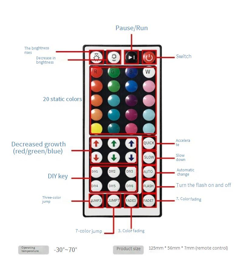Self-Adhesive 5V RGB LED Strip Lights With Remote Control, USB Powered, 2835 Chip, 60 LEDs/m, Waterproof, For Home Decoration, TV Backlight_voghion.com