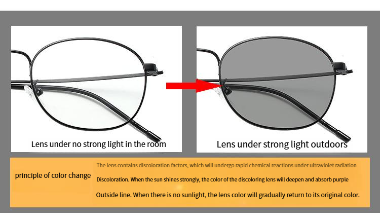 Men's Sunglasses Fashion Retro Metal Glasses Frame Women's Trendy Eyebrow Glasses Frame New Style Anti Blue Light Glasses Color Changing Flat Glasses_voghion.com