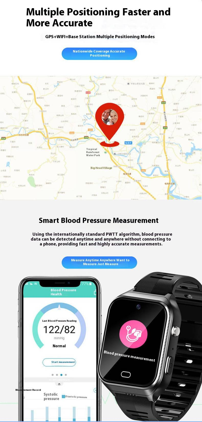 Düşme Algılama, GPS İzleme, Kalp Atış Hızı ve Kan Basıncı İzleme Özellikli 4G Akıllı Yaşlı Saati - Su Geçirmez ve Dokunmatik Ekran_voghion.com