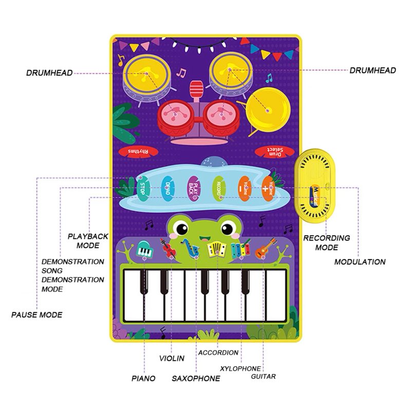 Tapete musical 2 en 1 para piano y tambor para bebés, para niños pequeños, con teclado de piso, para bailar y con sonidos, manta musical de juguete para bebés._voghion.com