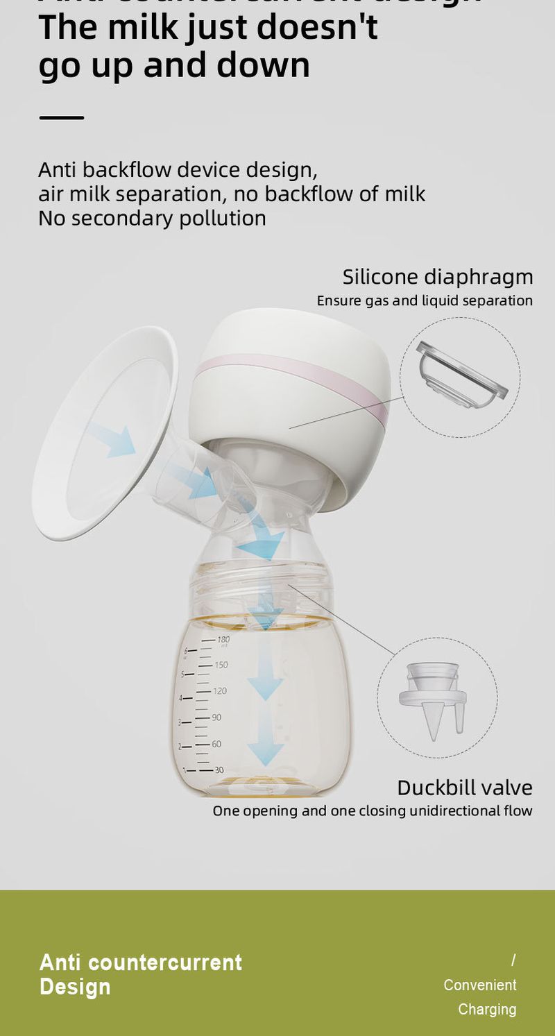 Mellpumpák Elektromos mellpumpa Intelligens Integrált Teljesen Automatikus Nagy Szívófejőgép Masszázs Kényelmes Csendes Mellpumpa_voghion.com