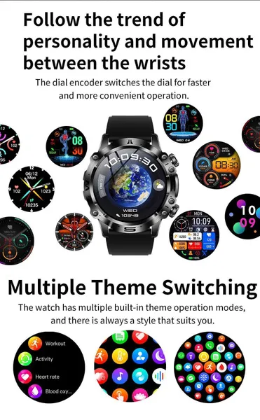 New AI Smart Watch For Men&Women – Blood Glucose/Lipid/Uric Acid Monitor ECG+PPG Health Tracker Display Fitness Smartwatch With Medical Diagnosis_voghion.com