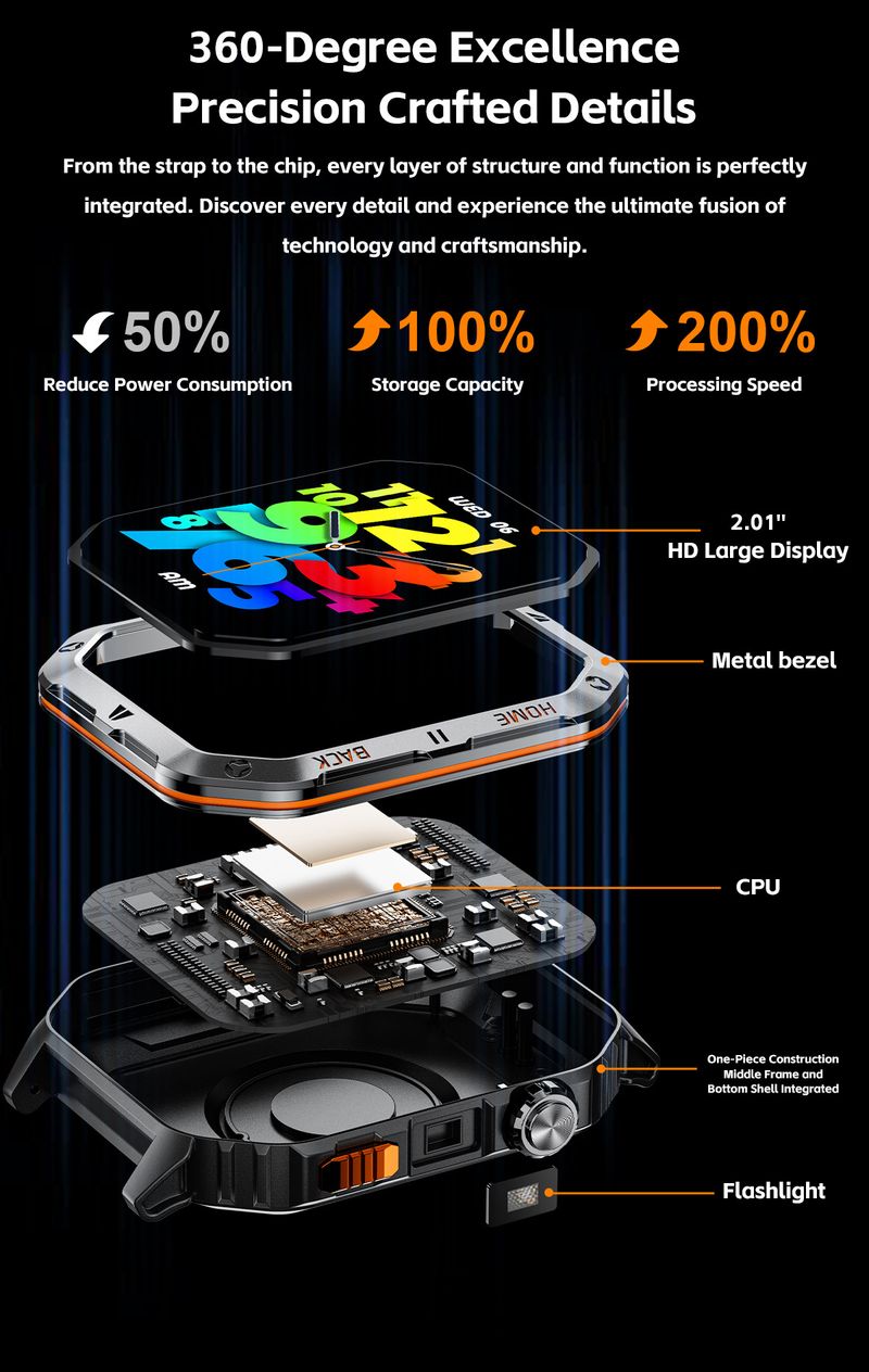 Outdoor Smartwatch With Flashlight – 2.01" HD Screen, 3ATM Waterproof, 1000mAh Battery, Heart Rate & Blood Oxygen Monitor_voghion.com