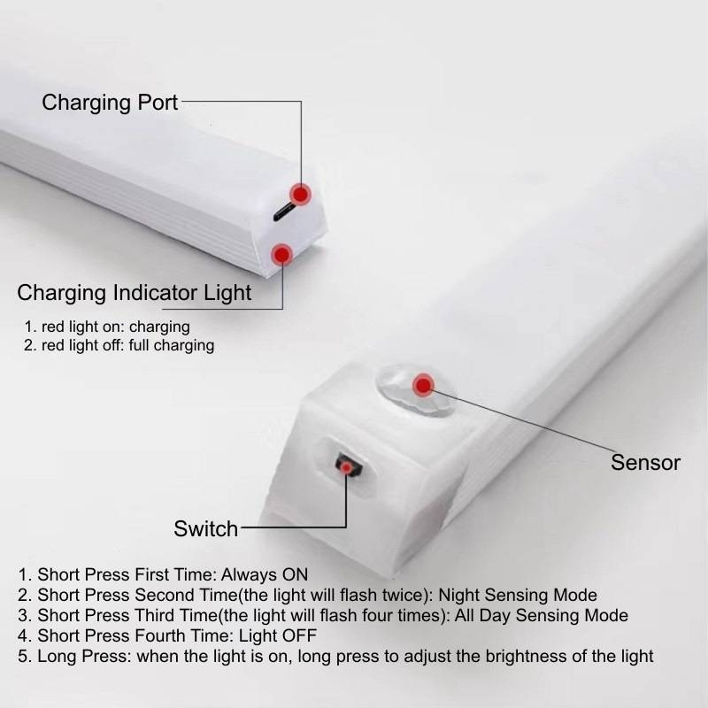Tira de luces LED con sensor de movimiento inteligente y soporte magnético, recargable por USB, para armarios, roperos y pasillos (luz cálida/blanca)_voghion.com