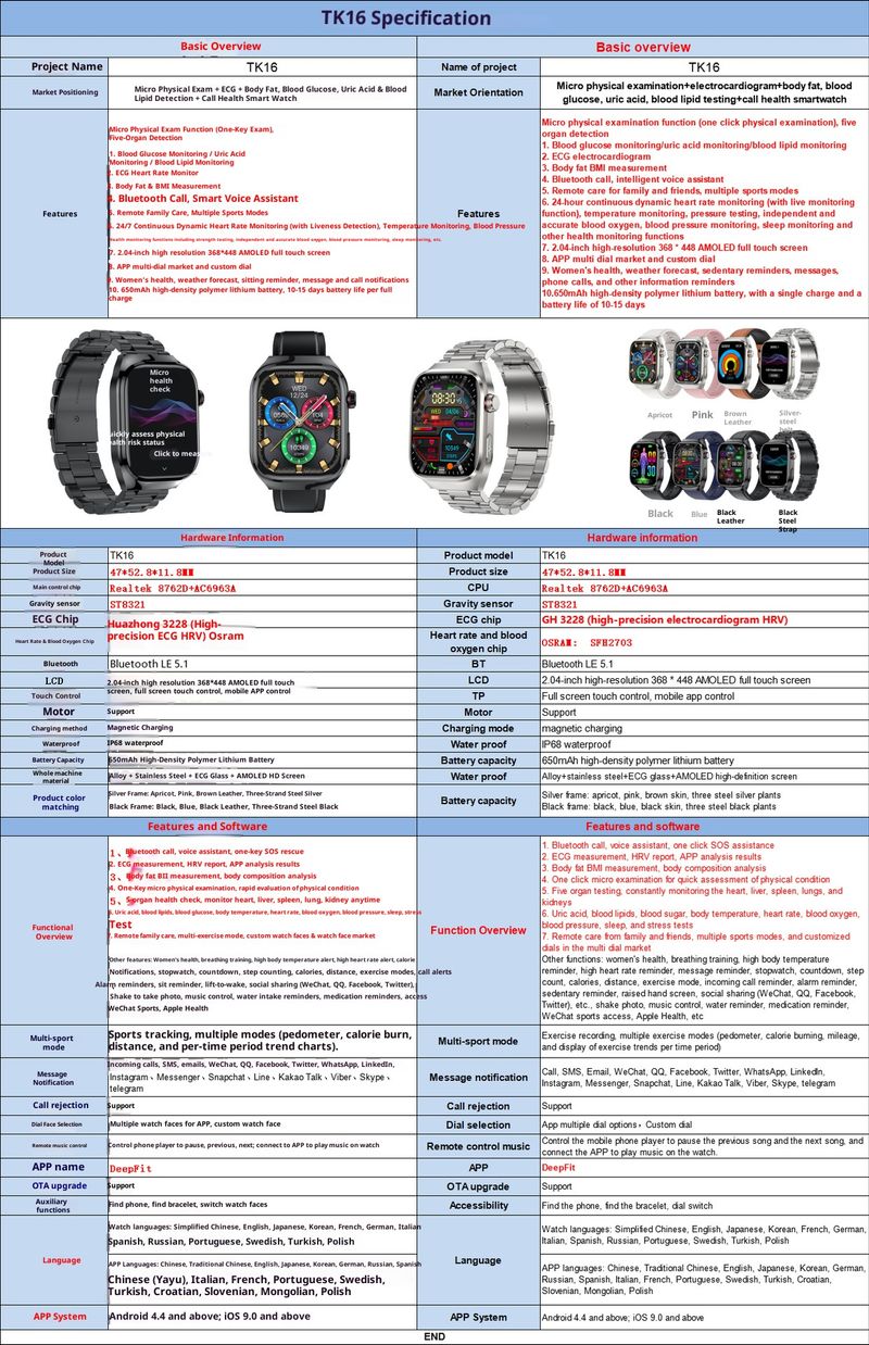 Smartwatch TK16 con ECG, monitoraggio non invasivo della glicemia, chiamate Bluetooth, monitoraggio della frequenza cardiaca e del sonno per uomini e donne_voghion.com