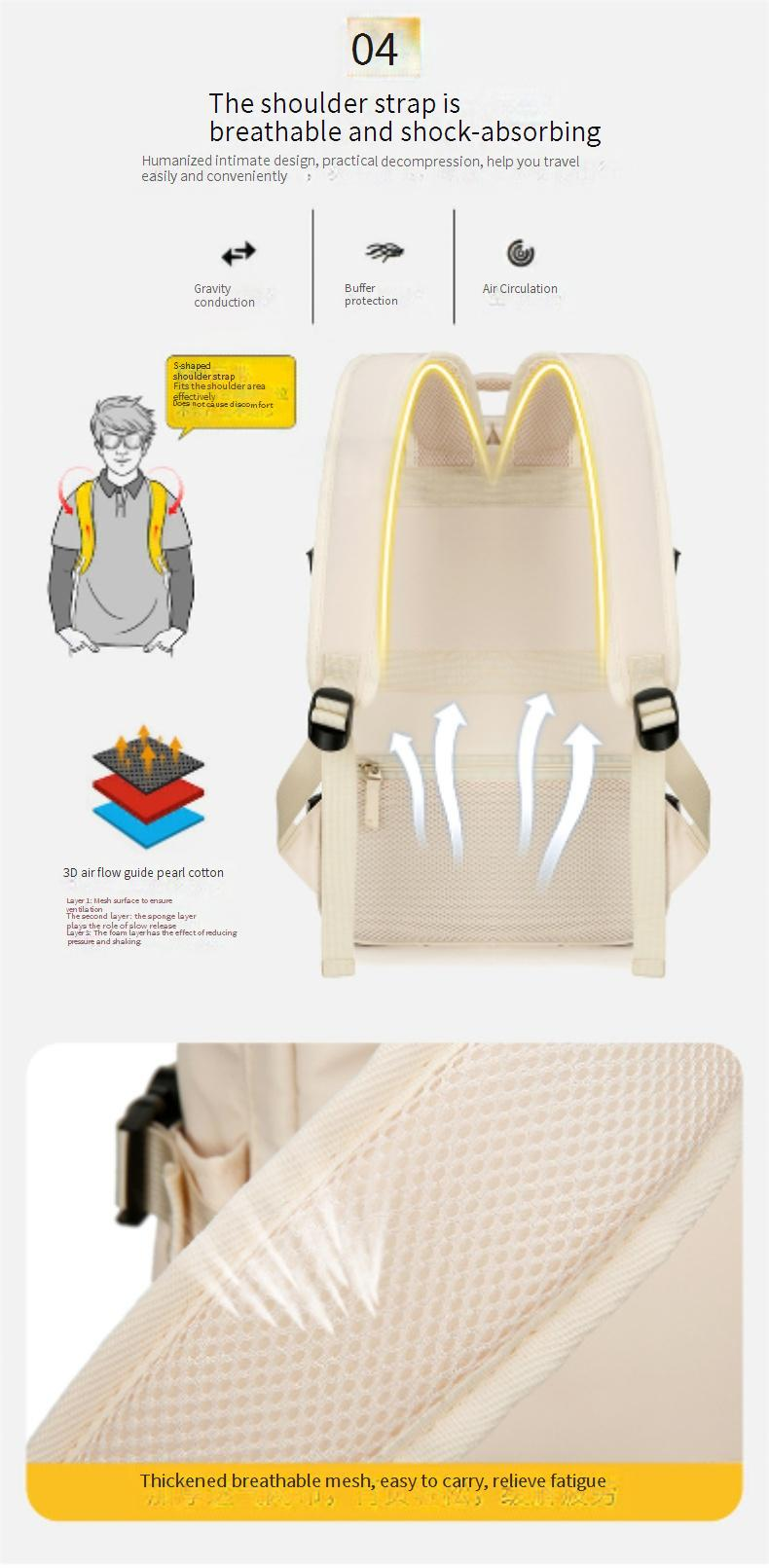 Men’s Bags Expandable Backpack Double Back Travel Luggage Bag Large Capacity Shoe Compartment Multi Function Computer Bag_voghion.com
