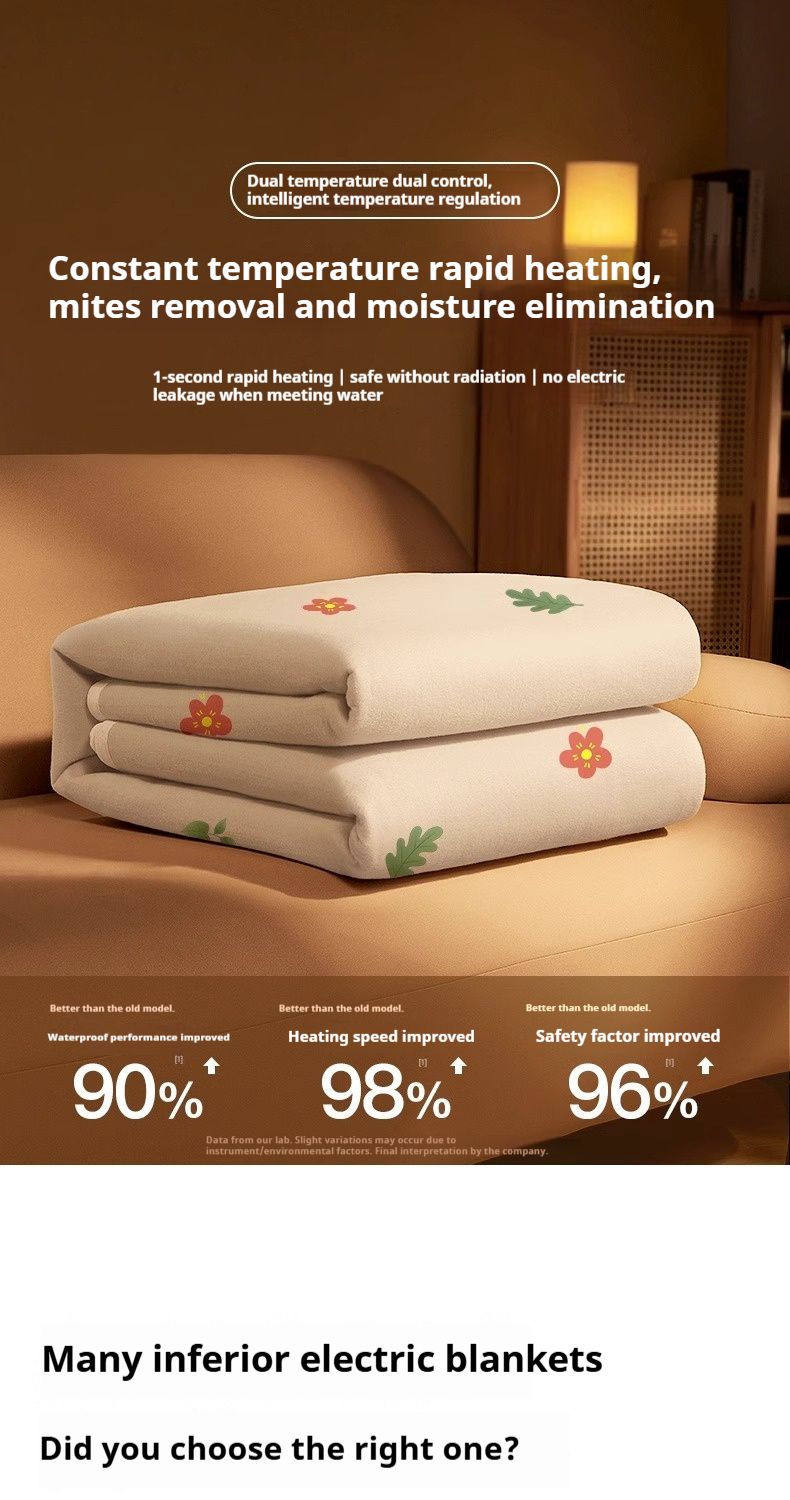 Soft Fleece Electric Heating Blanket – 5 Heat Settings, Dual Control, Machine Washable, Overheat Protection For Home & Dorm_voghion.com