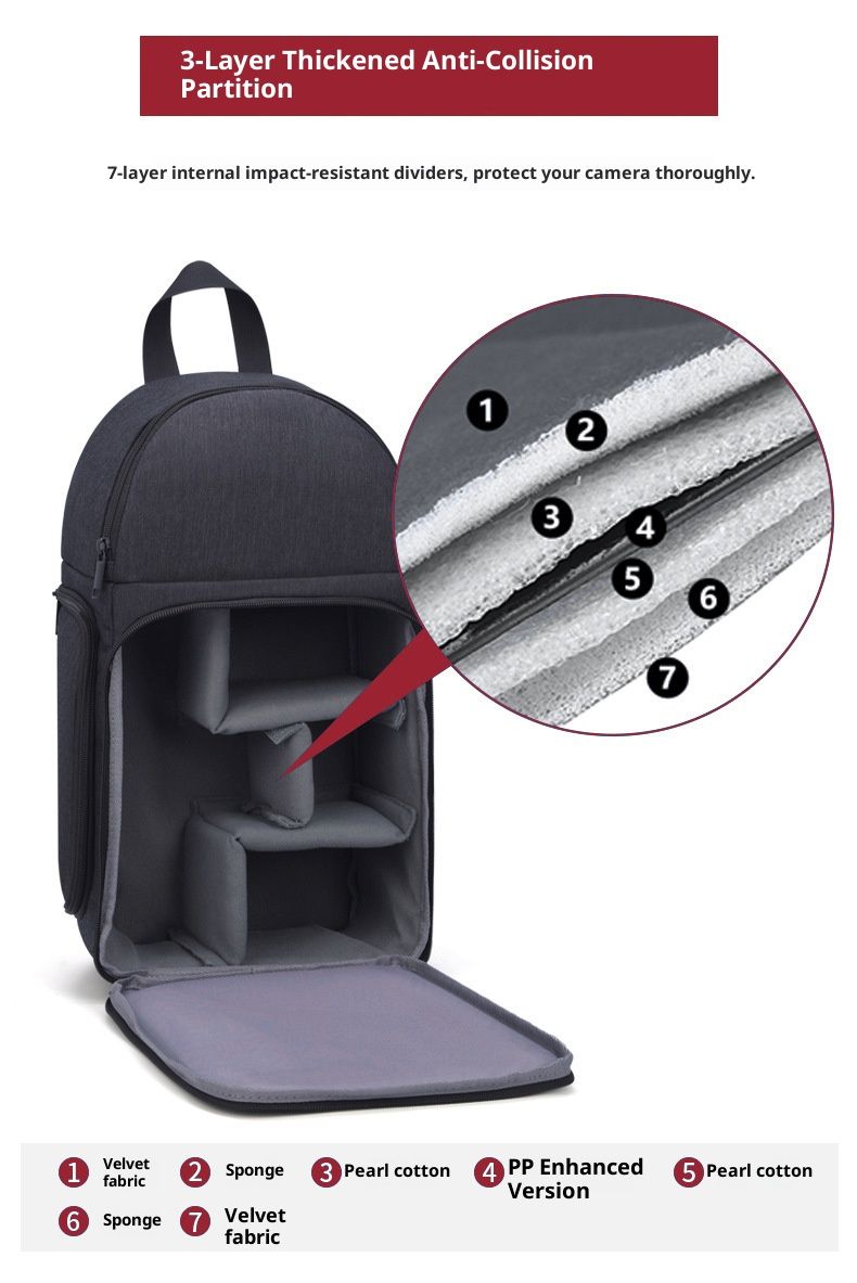 Robuste, wasserdichte Kameratasche für DSLR-Kameras mit verstellbarem Gurt und seitlicher Stativhalterung – leichtes und atmungsaktives Design für Fotografen_voghion.com