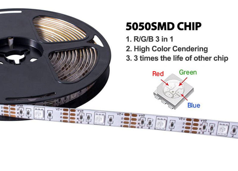 Tira de luces LED RGB 2835 de 5 V con control remoto de 24 teclas y compartimento para pilas. Iluminación de fondo impermeable para TV, ideal para decoración del hogar y fiestas._voghion.com