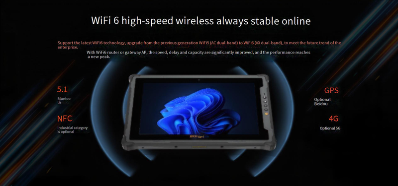 Emdoor Rugged Windows Tablet 12" With Intel I7 CPU, 16GB RAM, 5G/4G Connectivity, Industrial-Grade Protection For Harsh Environments_voghion.com