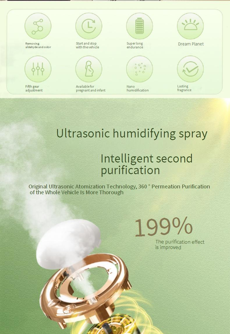 Auto Spray Car Diffuser – Smart Aromatherapy Humidifier With Timer & Silent Operation For Vehicles & Offices_voghion.com
