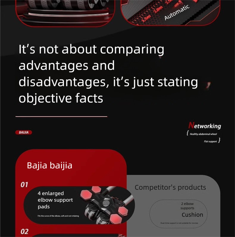 Supporto per gomito con rimbalzo automatico, ruota per muscoli addominali a quattro ruote, attrezzatura per il fitness per la perdita di grasso addominale per uso domestico_voghion.com