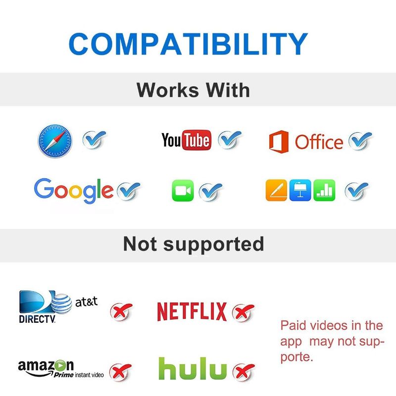 Lightning To HDMI Digital AV Adapter 4K USB Cable Connector Up To 1080P HD For iPhone X/8P/6/6S/7/7P/iPad Air/iPod_voghion.com