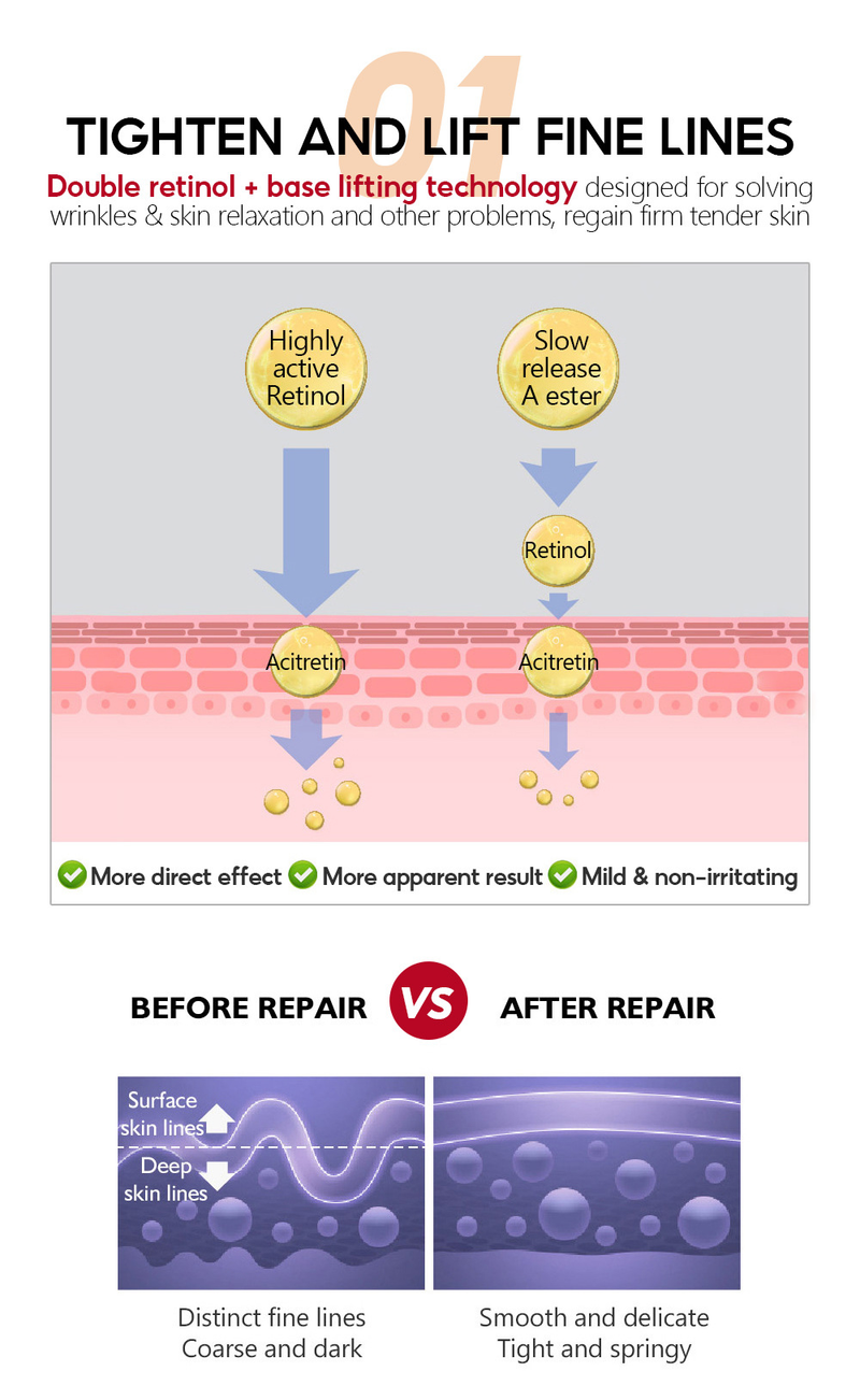 Cross Border VIBRANT GLAMOUR Retinol Toner Öregedésgátló Hidratáló Nikotinamid Bőrápolási Termékek_voghion.com