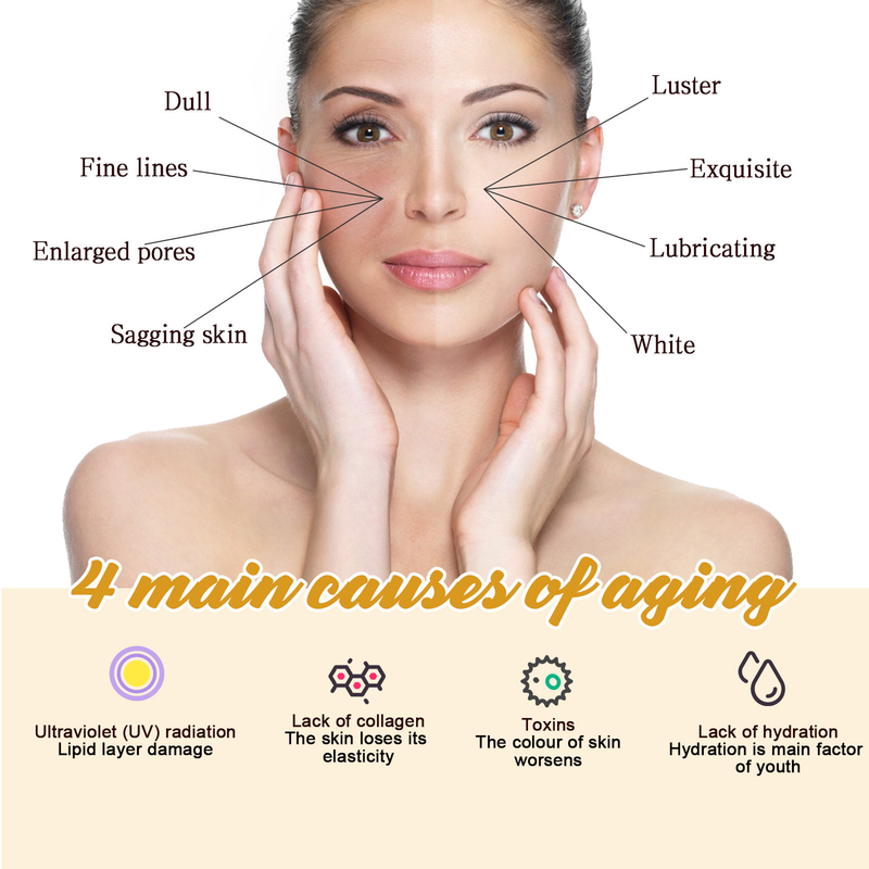 EELHOE Rice Original Milk Series för ansiktsbehandling, ögon-, hand-, kroppsrengöring, återfuktande, närande och närande_voghion.com