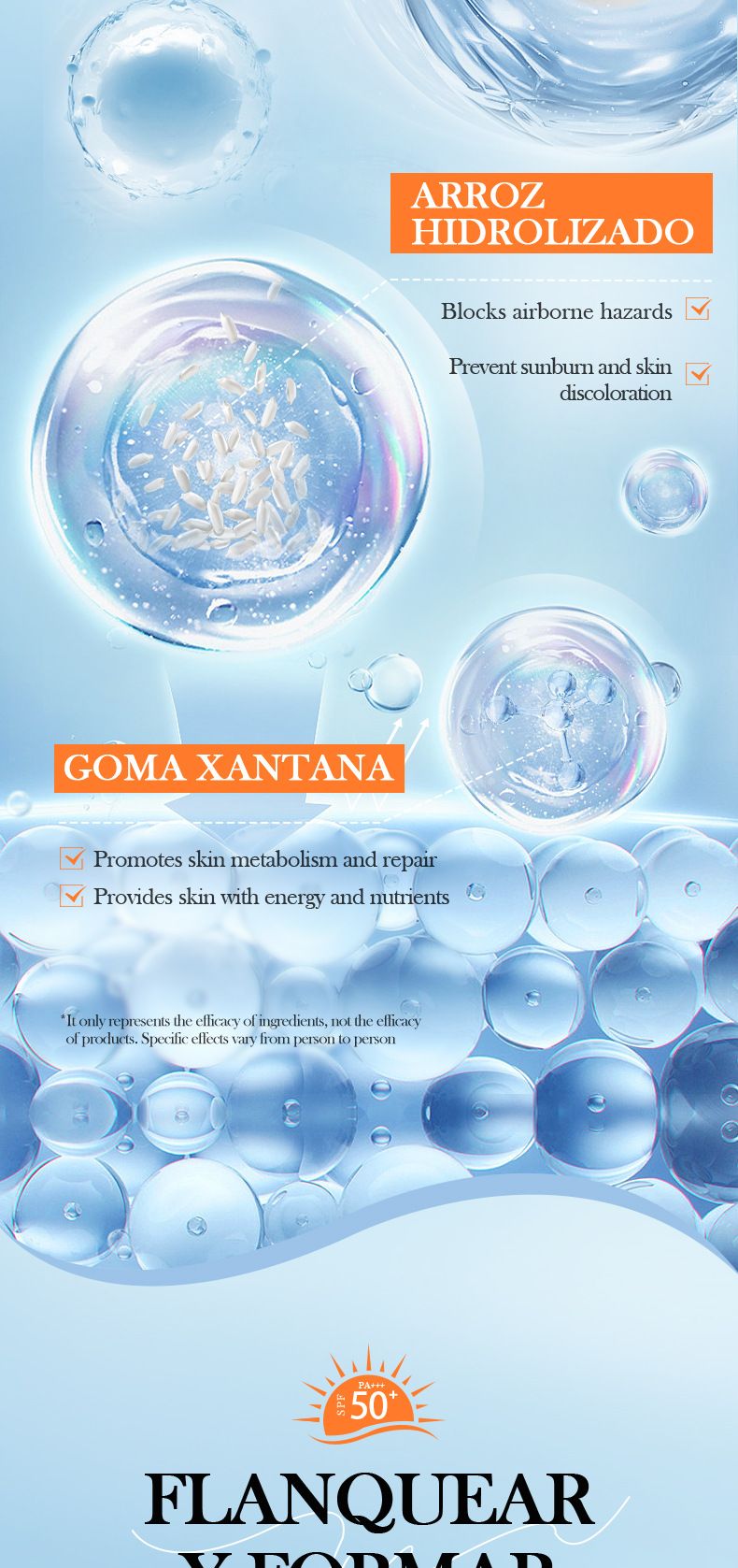 Αντηλιακό σπρέι SADOER Rice Moisture and UV Protection_voghion.com