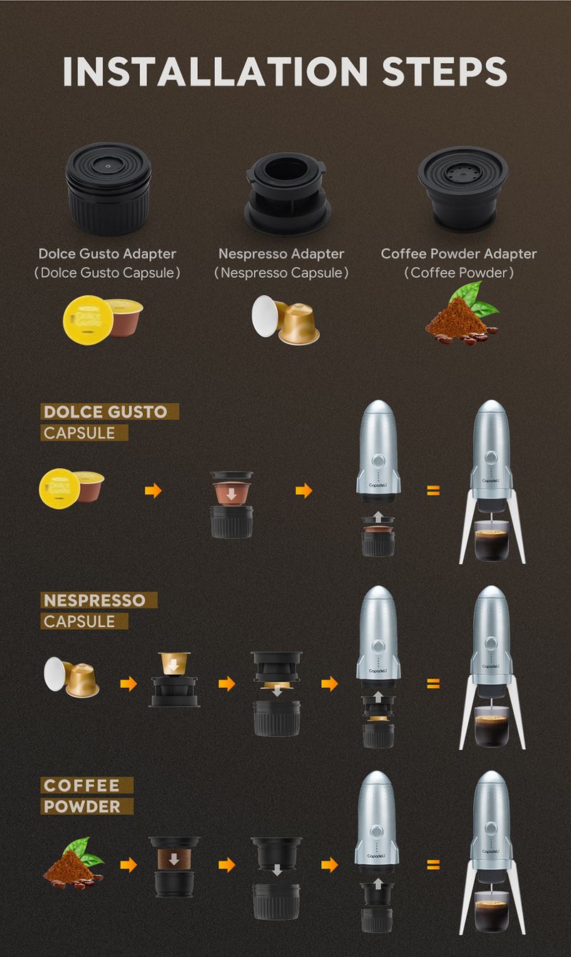Nuova macchina da caffè modellabile Rocket Edition, riscaldamento wireless, macchina da caffè portatile 3 in 1 multifunzionale a capsule, macchina da caffè italiana_voghion.com