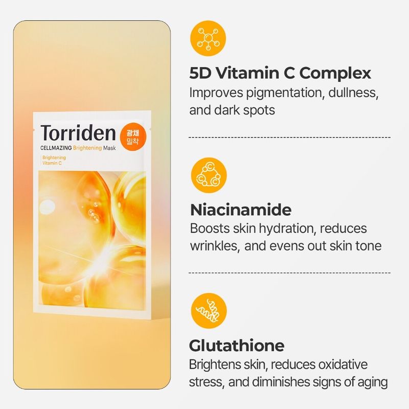 Nuova maschera illuminante alla vitamina C Cellmazing di Torriden_voghion.com