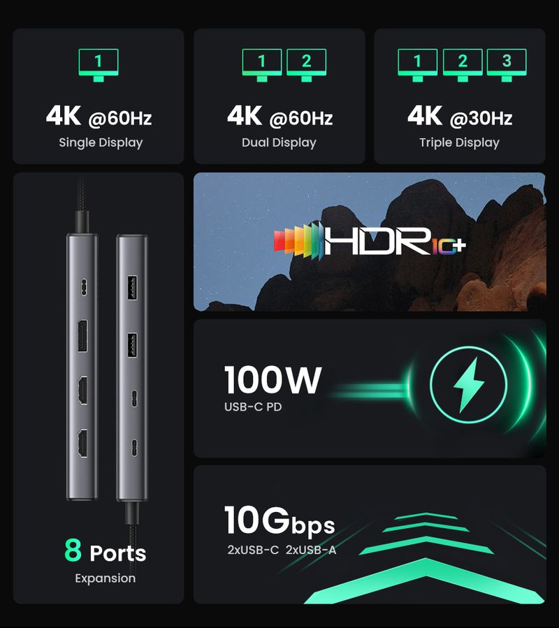 UGREEN Triple Display USB C HUB 10Gbps 4K Adapter 8-in-1 Splitter With HDMI DP USB3.2 PD 100W Dock For MacBook Pro Air PC_voghion.com