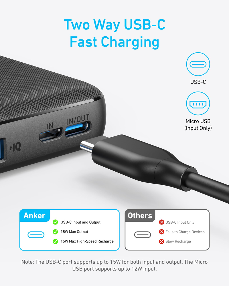 Anker Power Bank (PowerCore 10K), compacte, reisklare 10.000 mAh-batterij met PowerIQ-oplaadtechnologie, 5V/3A snel opladen_voghion.com