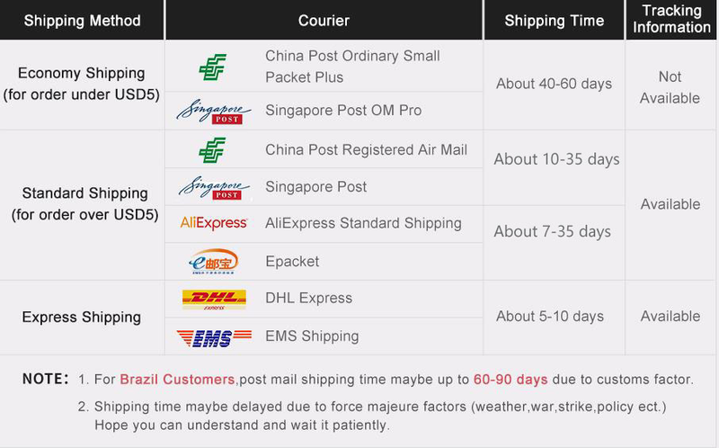 Caricatore USB tipo C da 60 W Caricatore rapido PD Adattatore per caricatore da muro mobile a 4 porte per iPhone 13 12 Pro Max Samsung QC harger_voghion.com