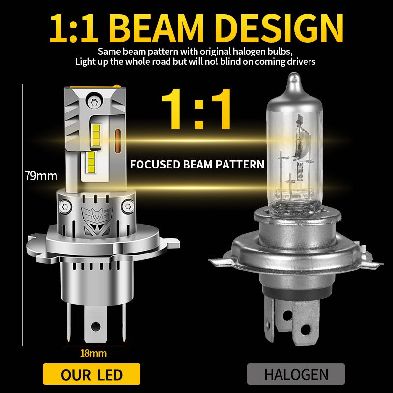 2 stuks CANbus LED koplamp grootlicht/dimlicht lampen halogeen vervangingslamp 12V voor Ford EcoSport 2013-2017_voghion.com
