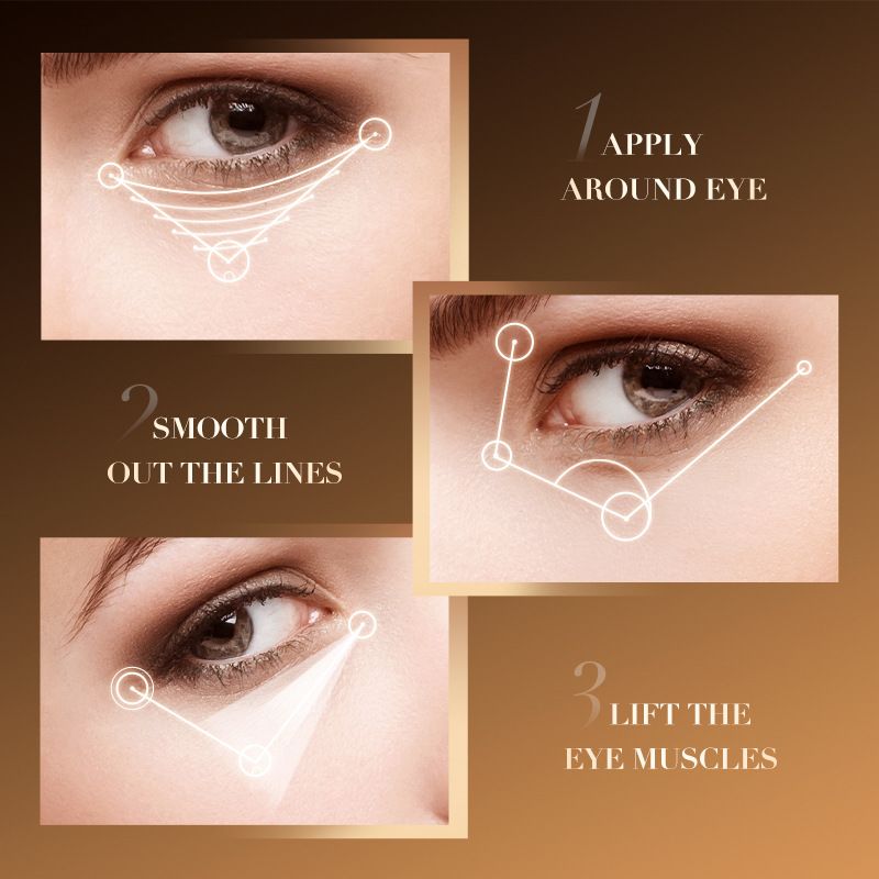 Cremă hidratantă antirid pentru ochi SADOER cu retinol și cafeină_voghion.com