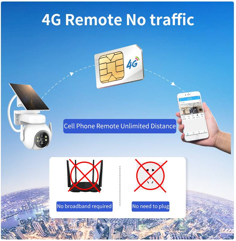 Outdoor Waterproof 4G Solar-Powered Surveillance Camera For Home Use With WiFi, Low Power Consumption, Battery, And Black Light Night Vision Monitor_voghion.com
