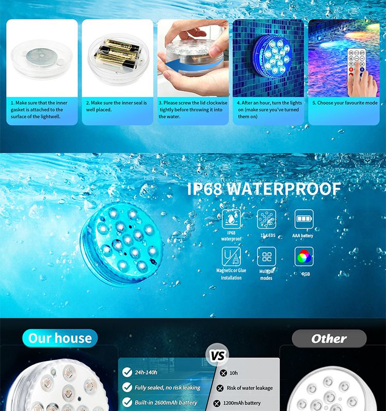 Battery Powered LED Pool Light RGB Magnetic Pool Wall Light With Long Battery Life_voghion.com