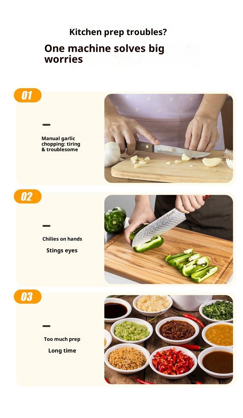 Mini tritatutto elettrico a 4 lame – Ricaricabile tramite USB-C per aglio, carne e alimenti per bambini, motore da 200 W, bicchiere in vetro da 300 ml (modalità a impulsi, lavabile in lavastoviglie)_voghion.com