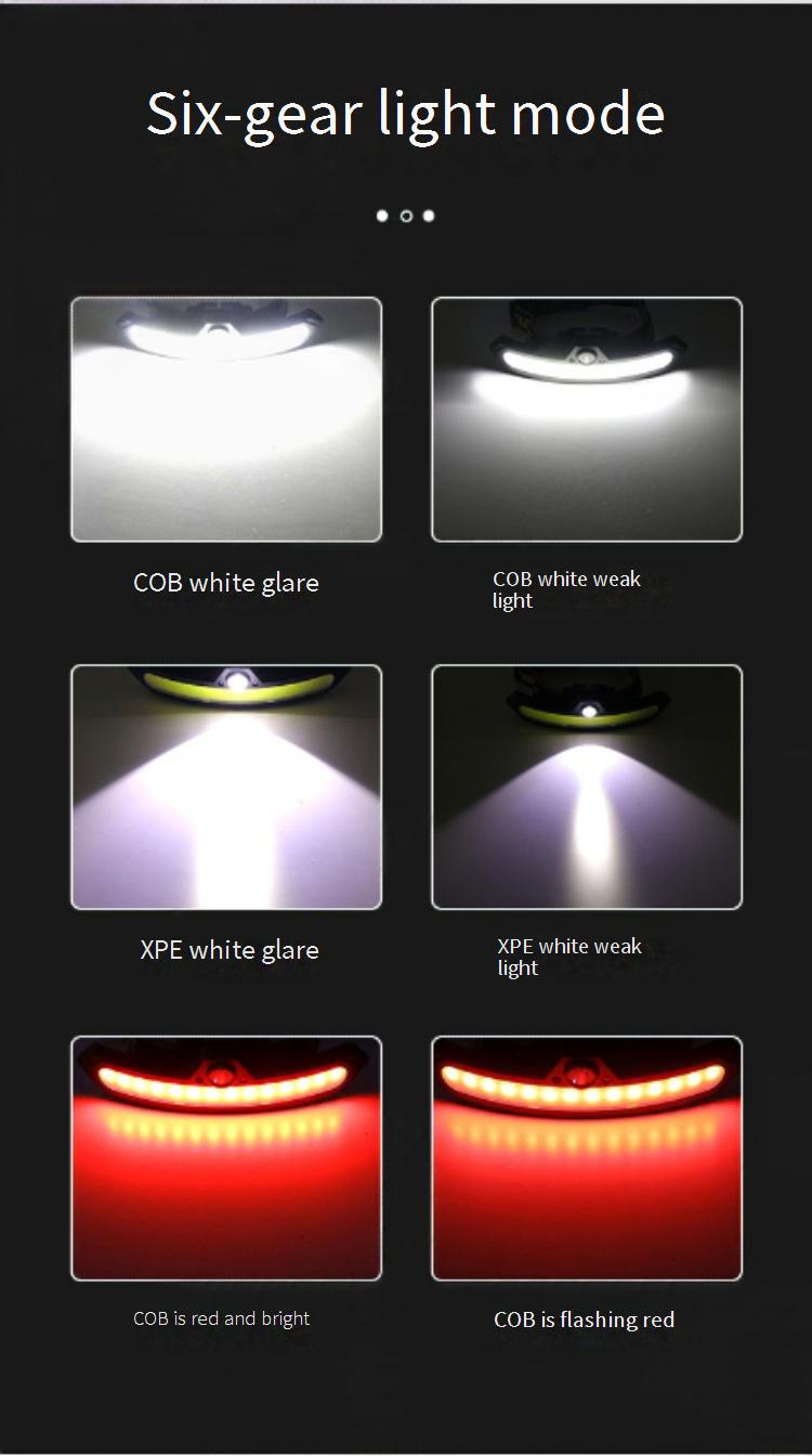 Neu Typ-c lade XPE + COB flutlicht sensor scheinwerfer LED outdoor multi-funktion rot scheinwerfer_voghion.com