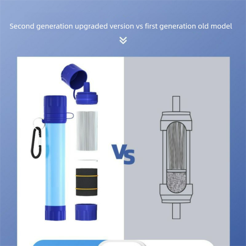 Outdoor Camping Tragbarer Wasserreiniger Direkttrinkhalmfilter Feld Notfall-Überlebensausrüstung_voghion.com