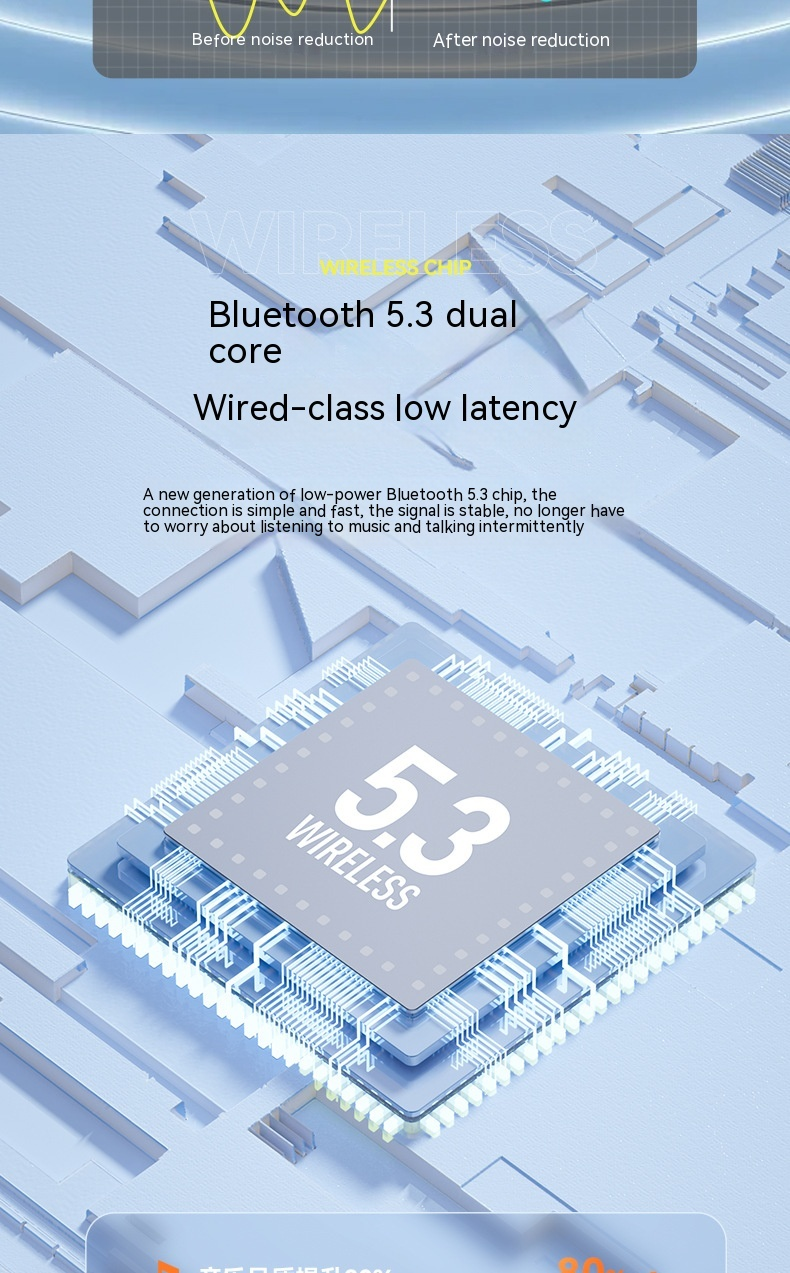 Modelo privado nuevo OWS montado inalámbrico Bluetooth con duración de batería ultra larga, auriculares deportivos y para correr no internos_voghion.com