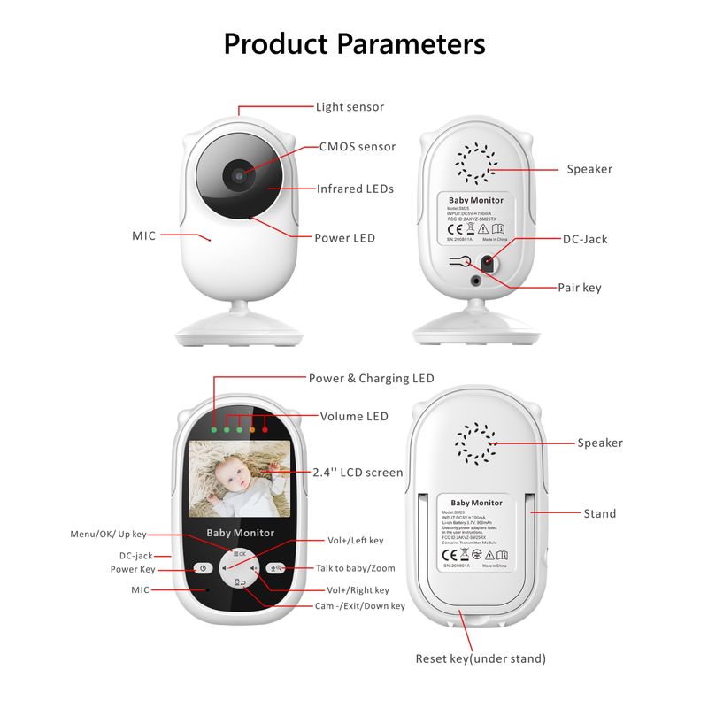 SM25 2,4 Zoll LCD-Bildschierm Puppelchersmonitor Fleegekamera (US-Stecker)_voghion.com