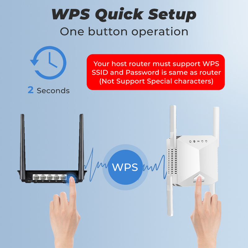 Wifi maģistrāles paplašinātāja signāla pastiprinātājs 1200 Eiropas, Lielbritānijas un Amerikas 5G maršrutētāja vadi bez maksas_voghion.com